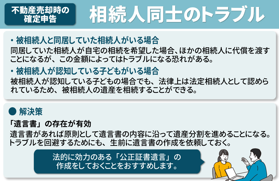 不動産相続で相続人同士でトラブルになりやすいケースとは