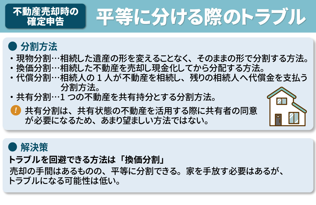 相続した不動産を平等に分ける際にトラブルになりやすいケースとは