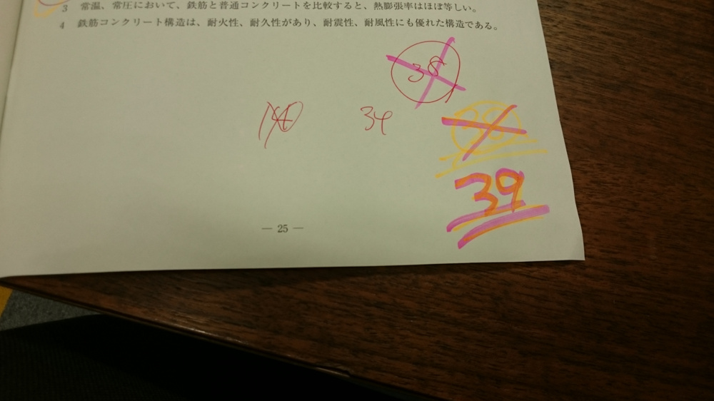 昨日は宅建試験の画像