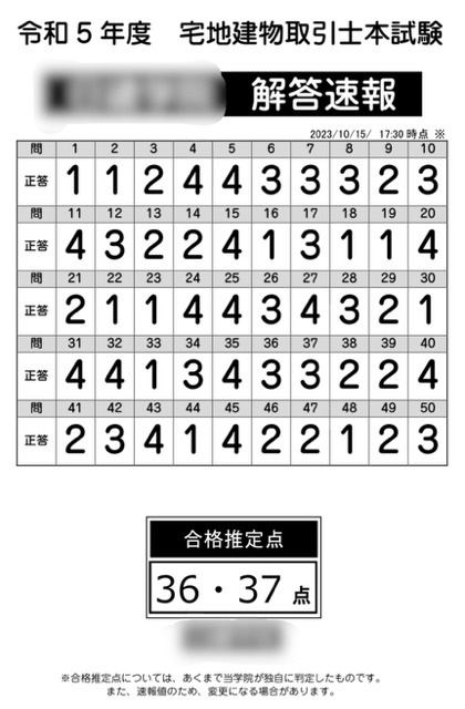 【あま市不動産売却】宅地建物取引士の画像