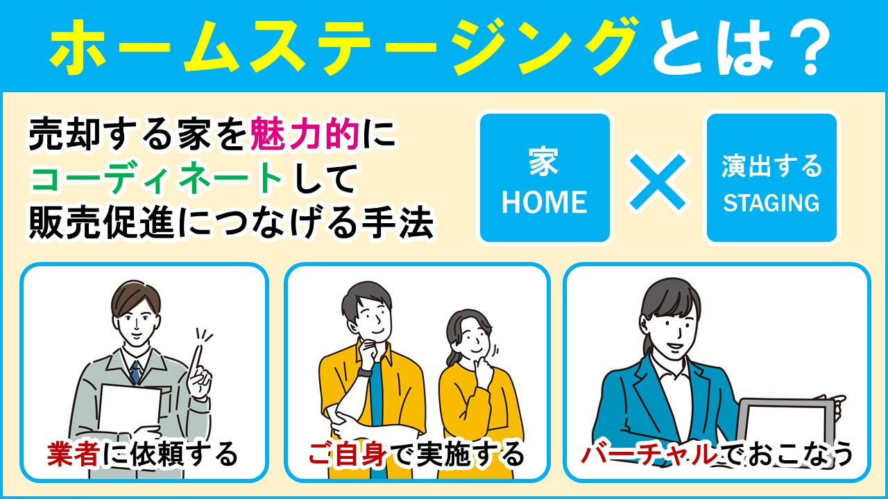外国人でも不動産の売却はできるのか