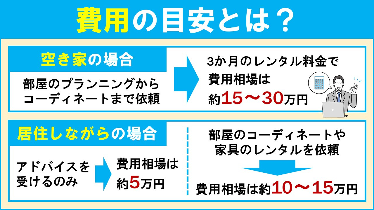 外国人が不動産を売却する際の税金について