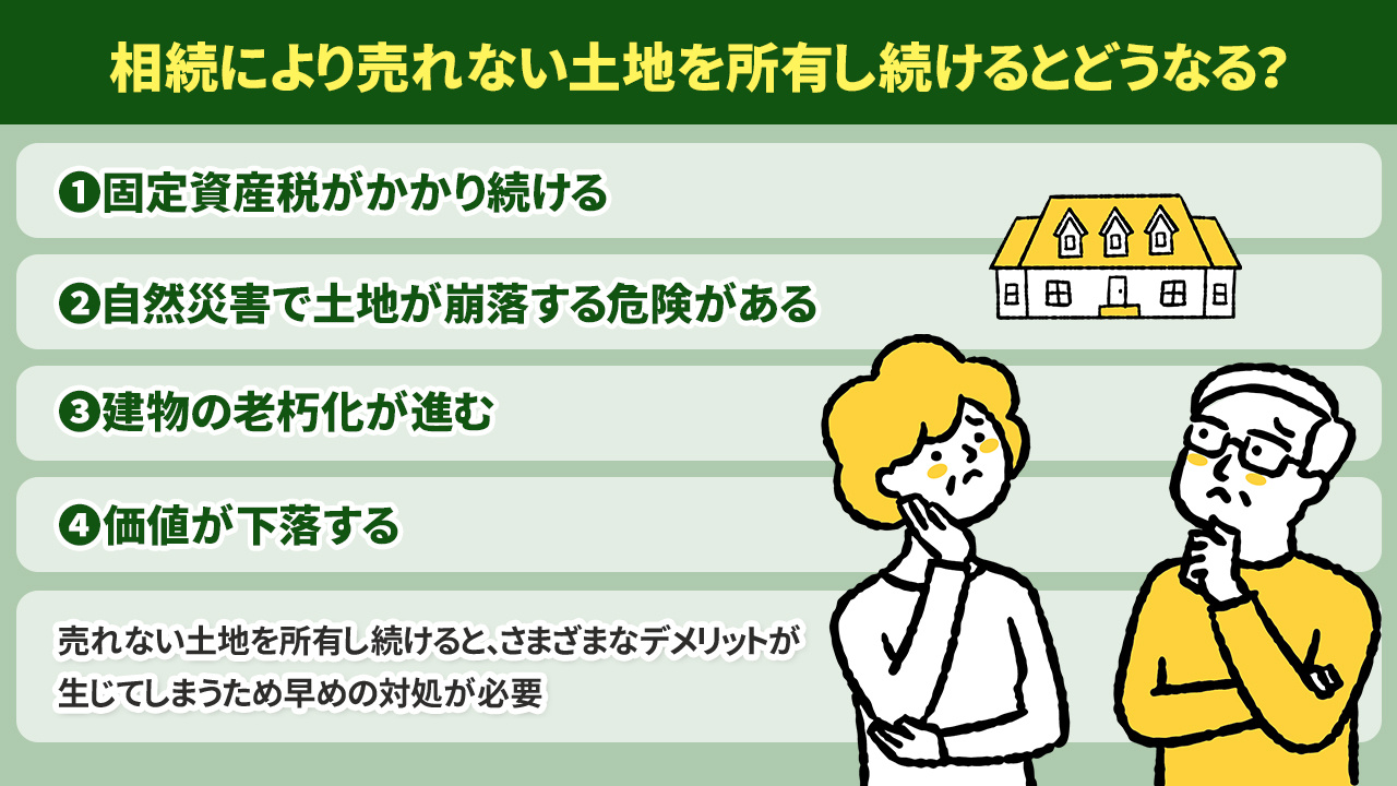 相続により売れない土地を所有し続けるとどうなる？