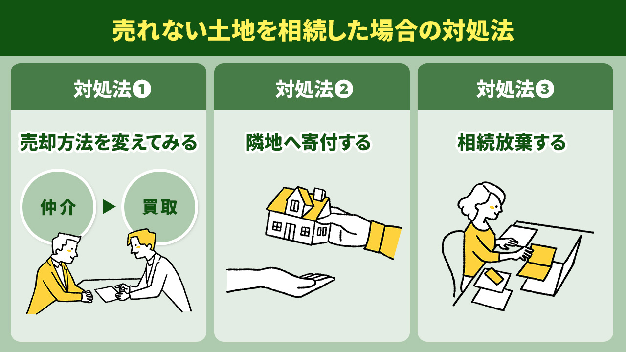 売れない土地を相続した場合の対処法