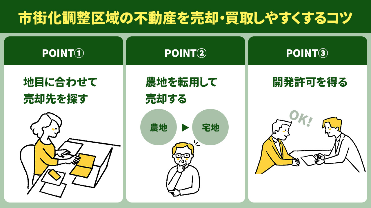 市街化調整区域の不動産を売却・買取しやすくするコツ