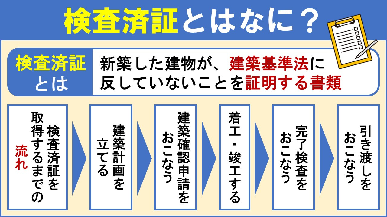 ない場合は注意が必要？不動産売却における検査済証とはなに？
