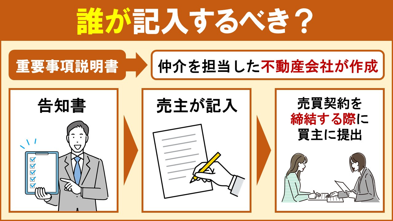 不動産売却の際の告知書は誰が記入するべき？記入のポイントとは