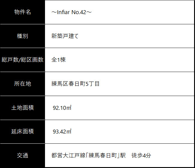 vol.42（練馬区春日町５）物件概要