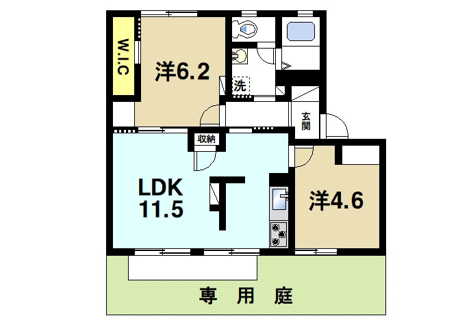 間取り図面　どうやって見ればいい？