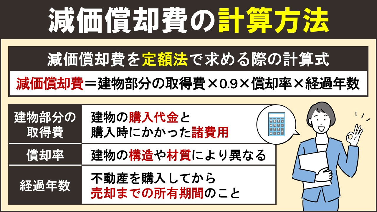 不動産売却における減価償却費の計算方法