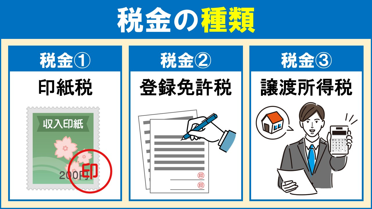不動産の売却時にはどのような種類の税金がかかる？
