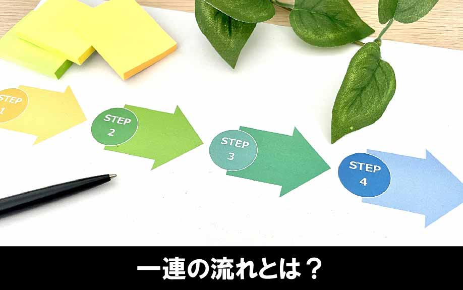 マンションから一戸建てへ！住み替えの一連の流れとは？