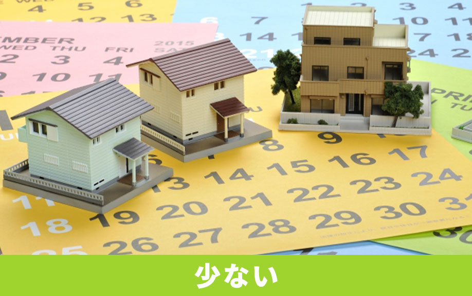 中古マンション売却に向けて！内見件数が少ないときの対策