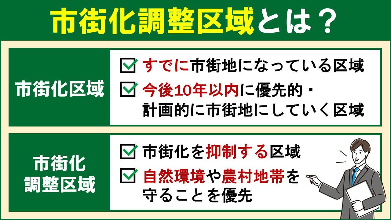 不動産買取をおすすめする「市街化調整区域」とは？