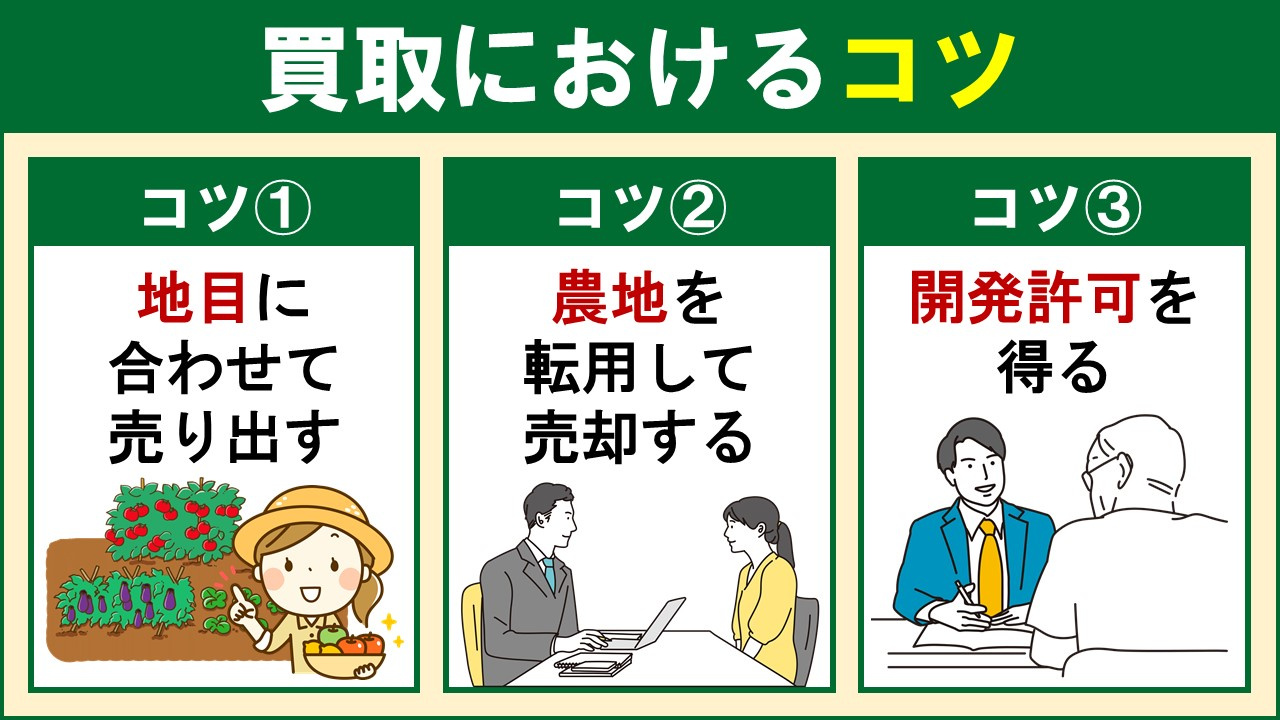 市街化調整区域にある不動産の買取におけるコツ