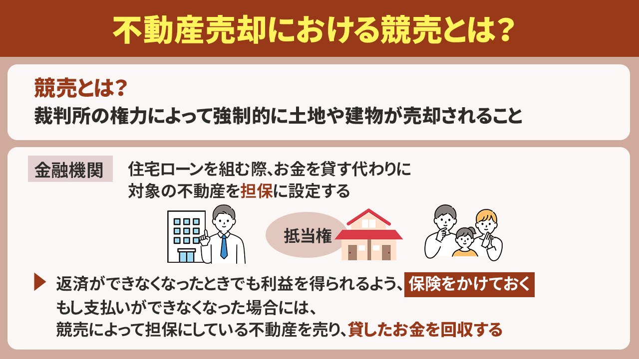 不動産売却における競売とは？
