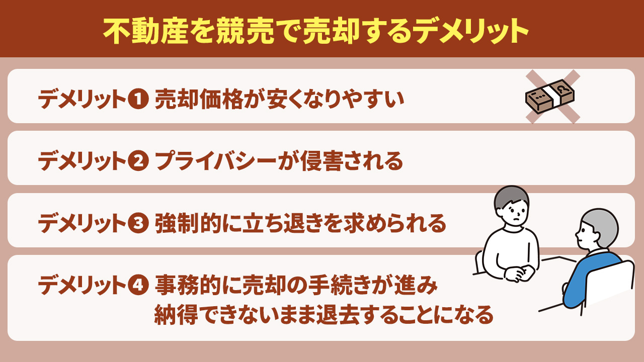 不動産を競売で売却するデメリット
