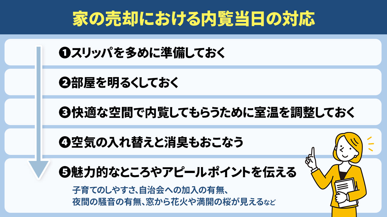 家の売却における内覧当日の対応