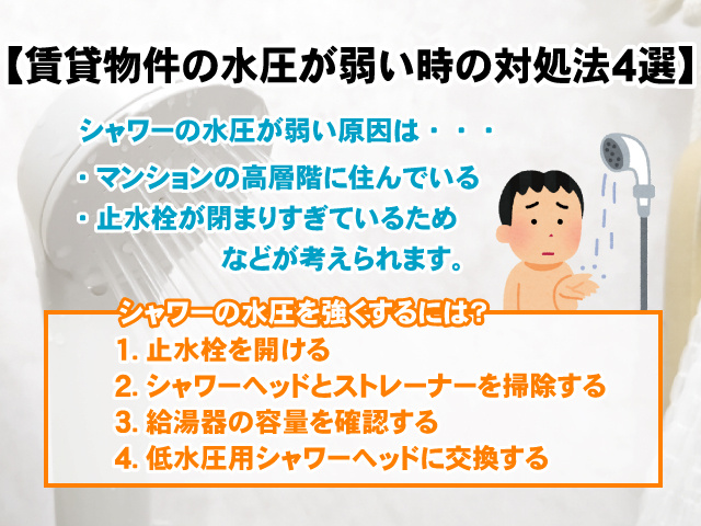 【賃貸物件のシャワーの水圧が弱い時の対処法4選】原因も併せて紹介！
