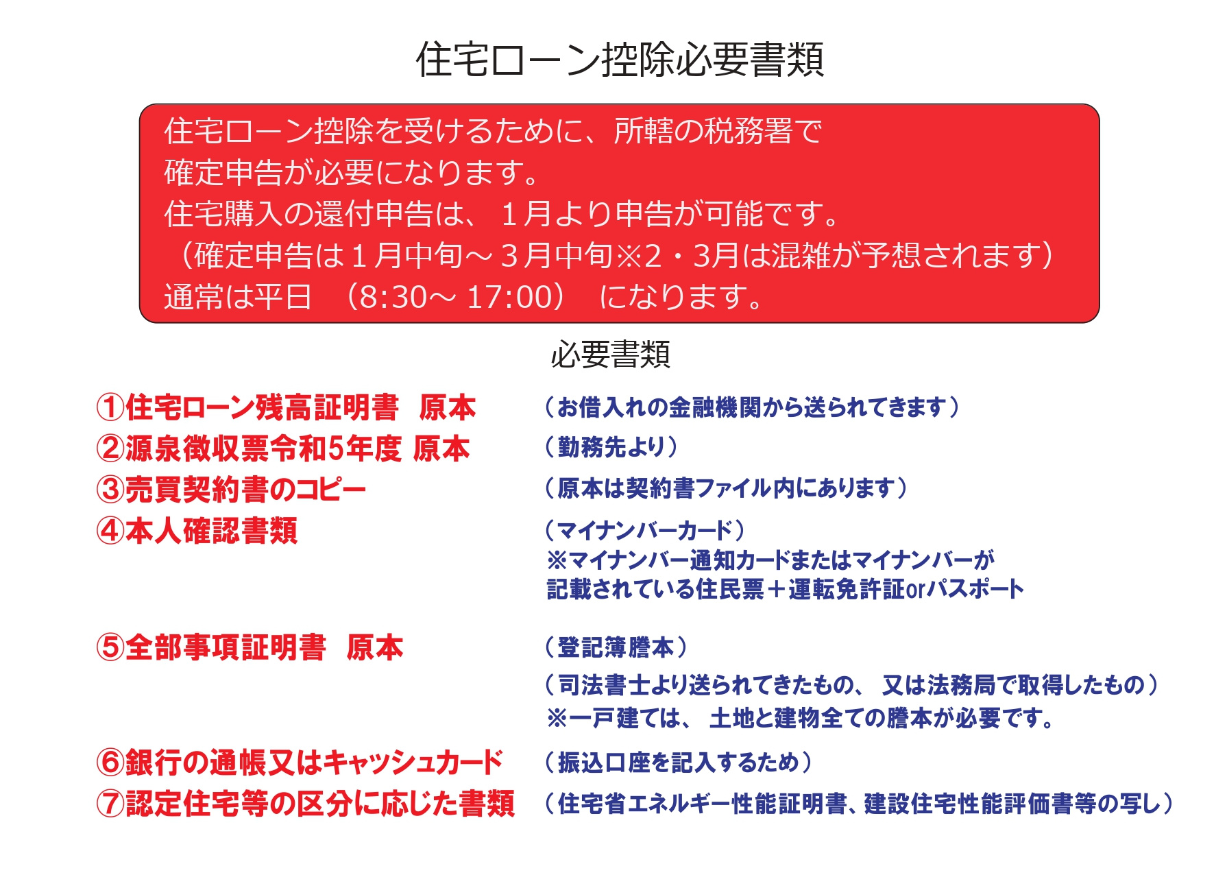 住宅ローン減税の必要書類の画像
