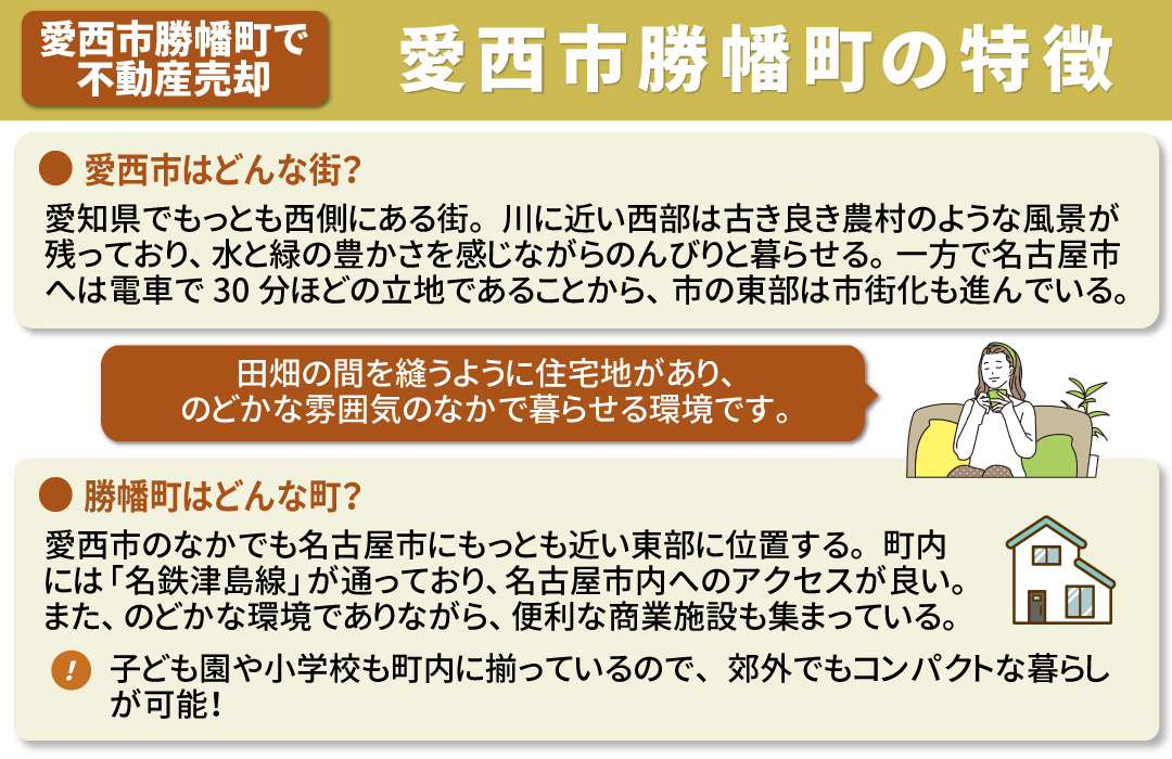 愛西市勝幡町の特徴とは？どんな方に不動産を売却できる？