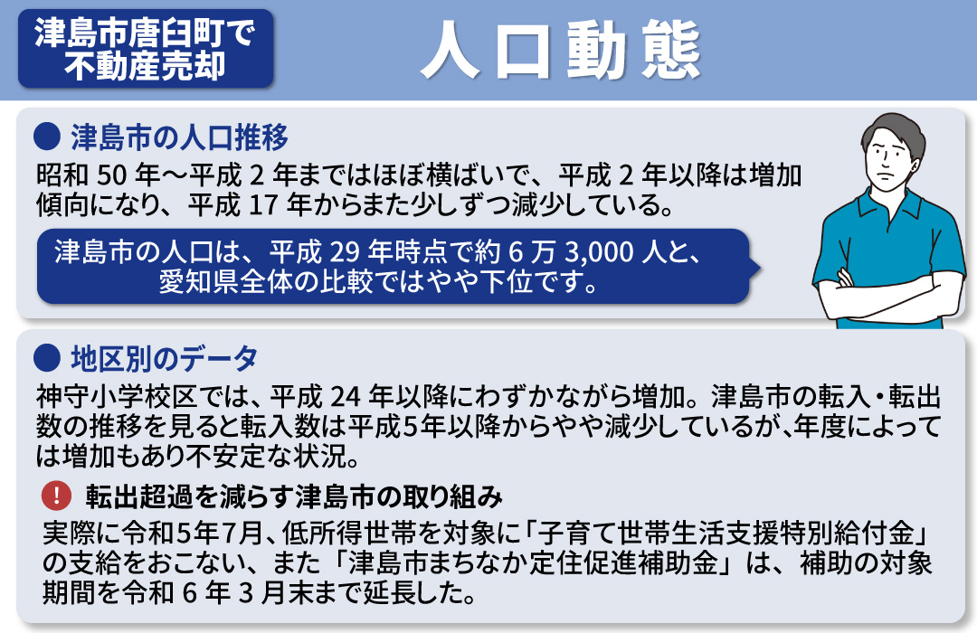 津島市唐臼町は不動産売却しやすい？人口動態の観点から解説！