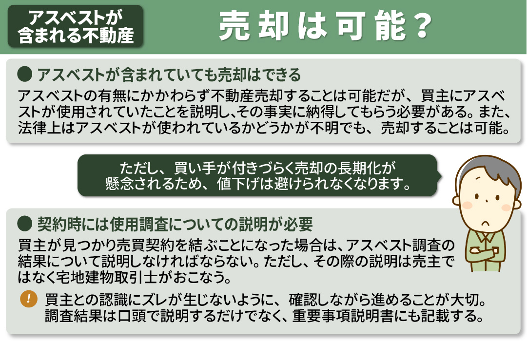 アスベストが含まれている不動産でも売却は可能？