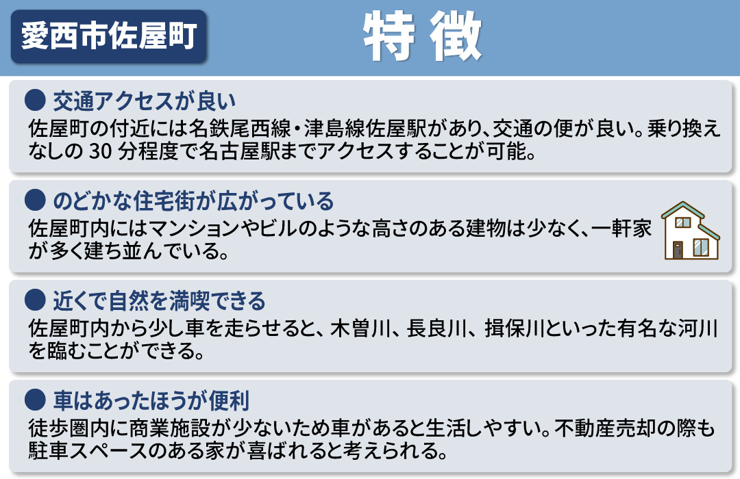 不動産売却の際に参考にしたい愛西市佐屋町の特徴とは