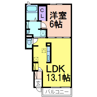健康診断の結果ドキドキです！の画像
