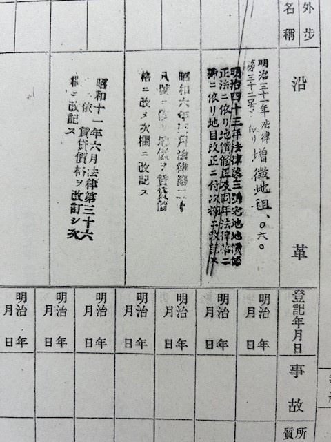 【あま市不動産売却】土地の履歴の画像