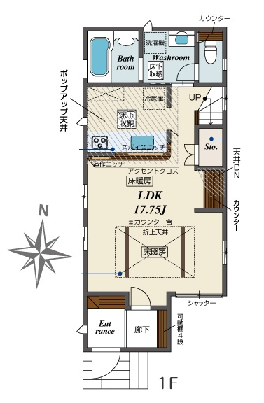 ＬＤＫと水廻りがつながった間取り