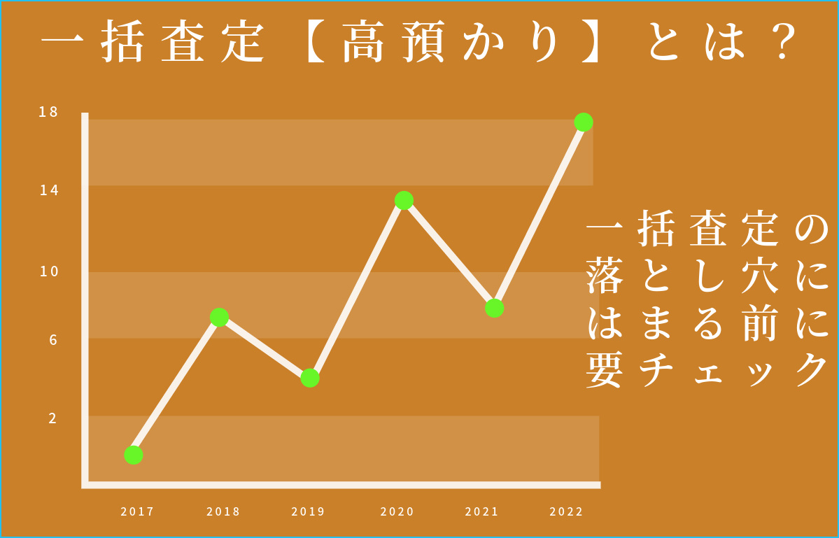 一括査定で出た金額の通りに不動産が売却出来ない理由とは？高預かりとは？の画像
