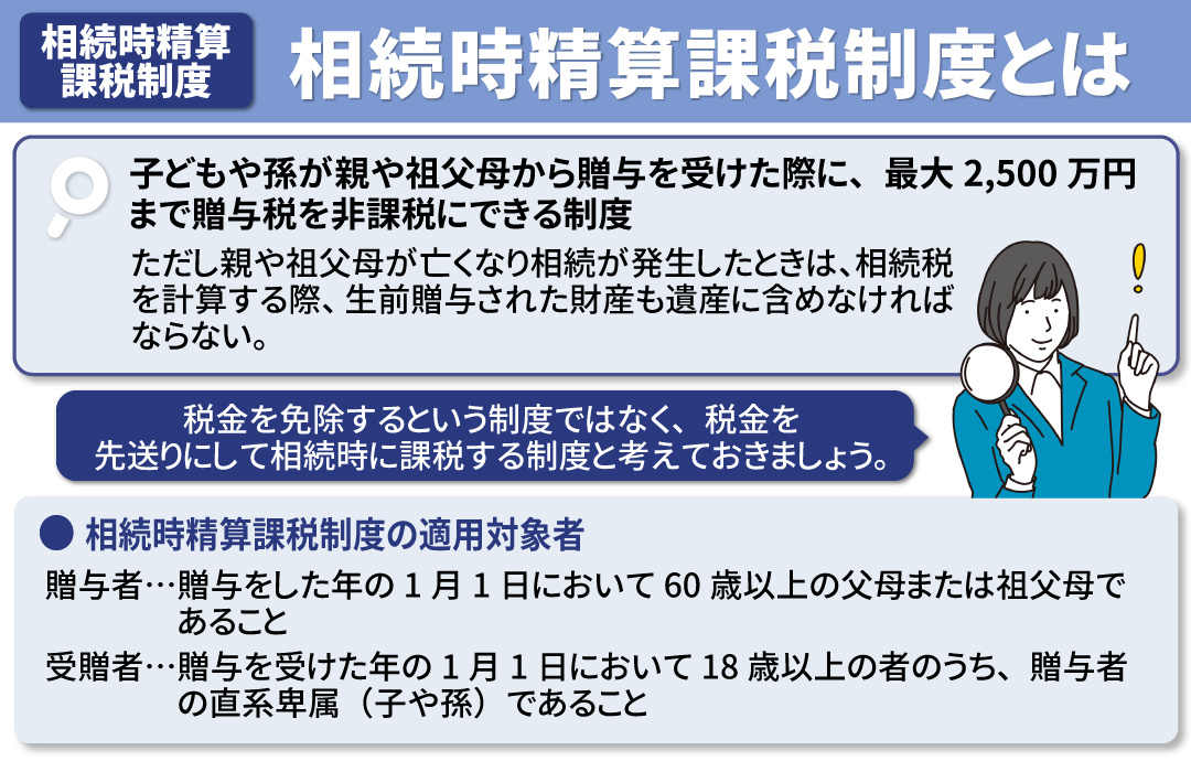 相続時精算課税制度とはどのような制度？