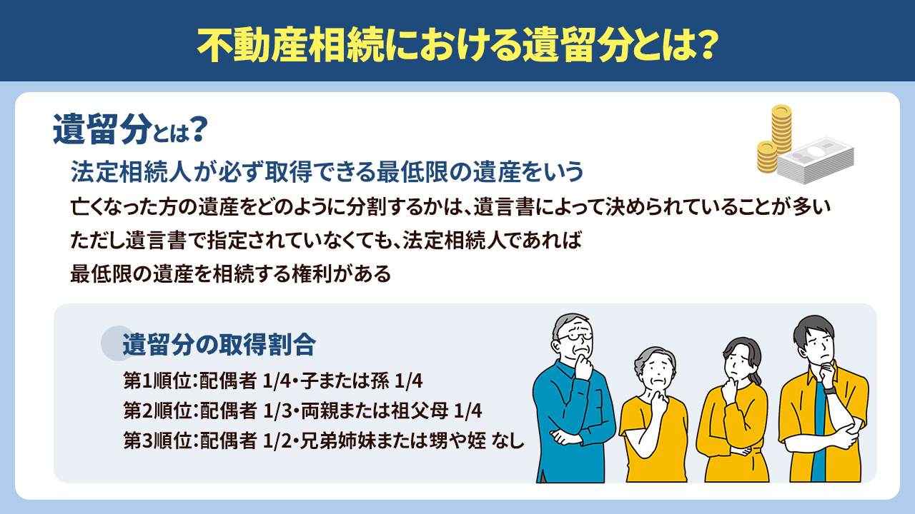 不動産相続における遺留分とは？
