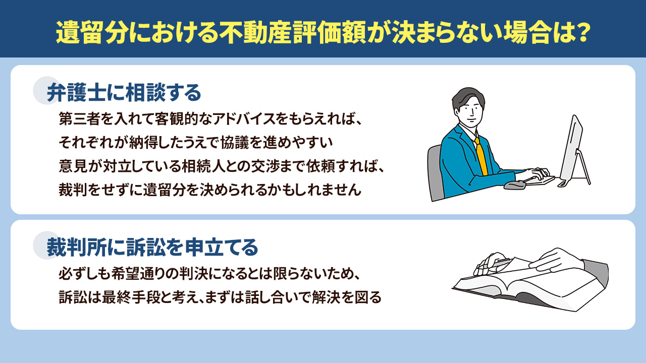 遺留分における不動産評価額が決まらない場合は？