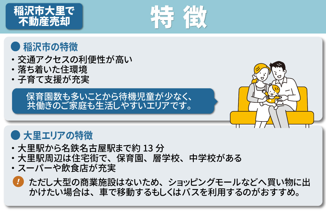 不動産売却時に知っておきたい稲沢市大里の特徴