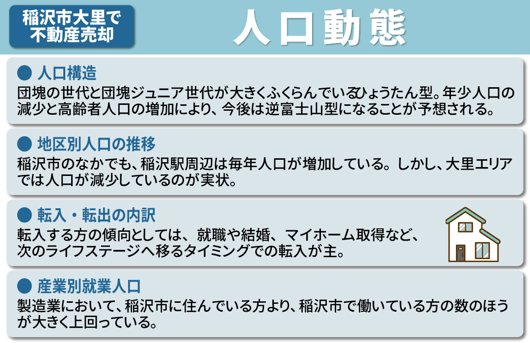 不動産売却時に知っておきたい稲沢市大里の人口動態