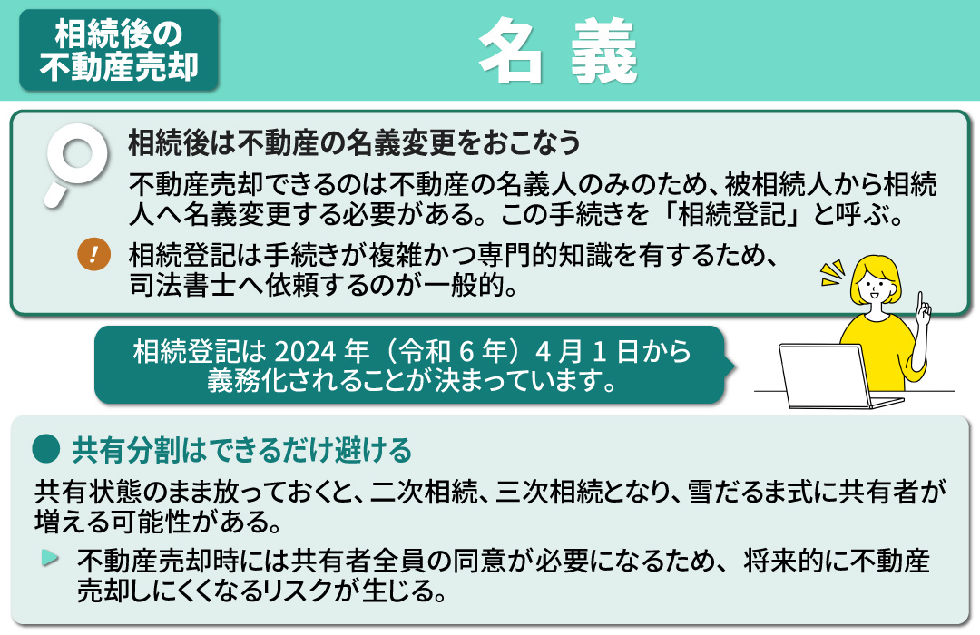 相続後の不動産売却での注意点：名義について