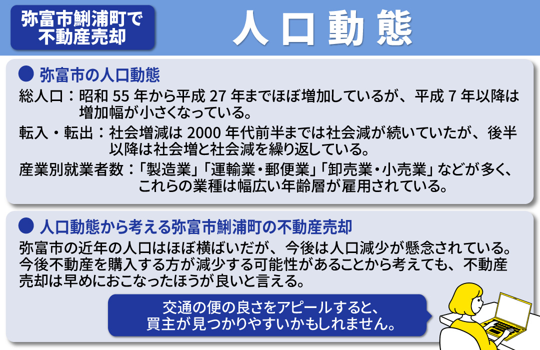 弥富市鯏浦町における不動産売却のポイント③人口動態
