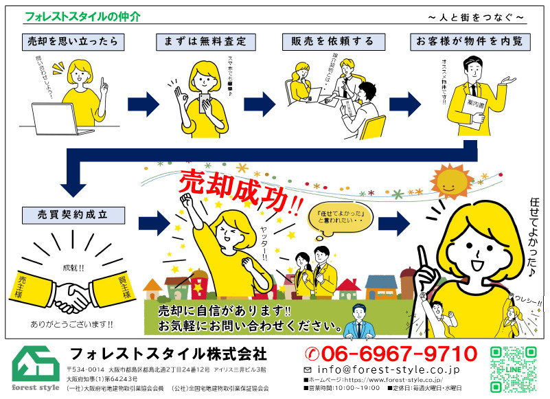 売却に自信がありますの画像