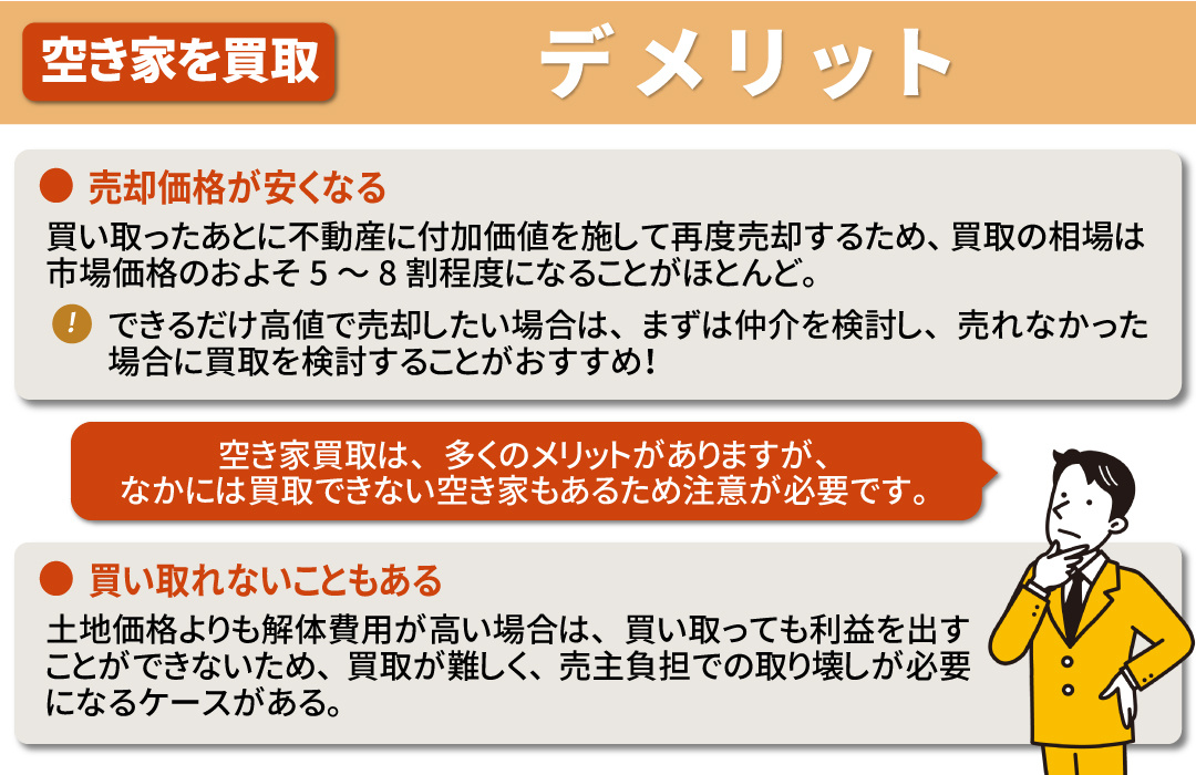 空き家買取のデメリットとは