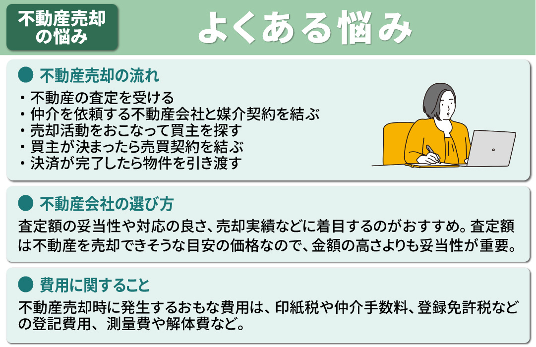 不動産売却のよくある悩みとその解決方法とは