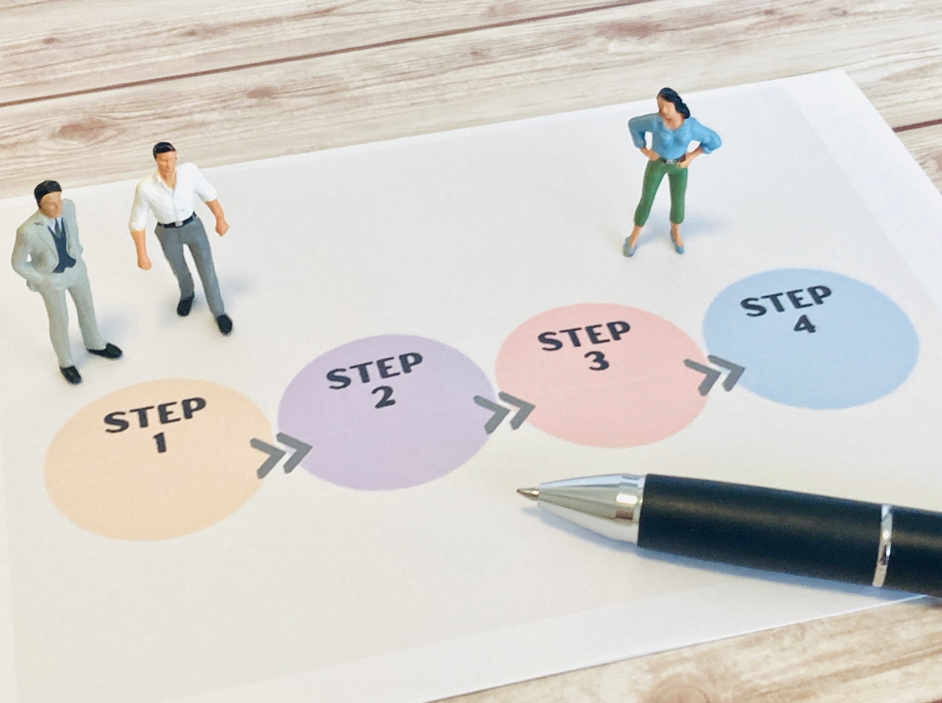 入居審査から入居までの流れ