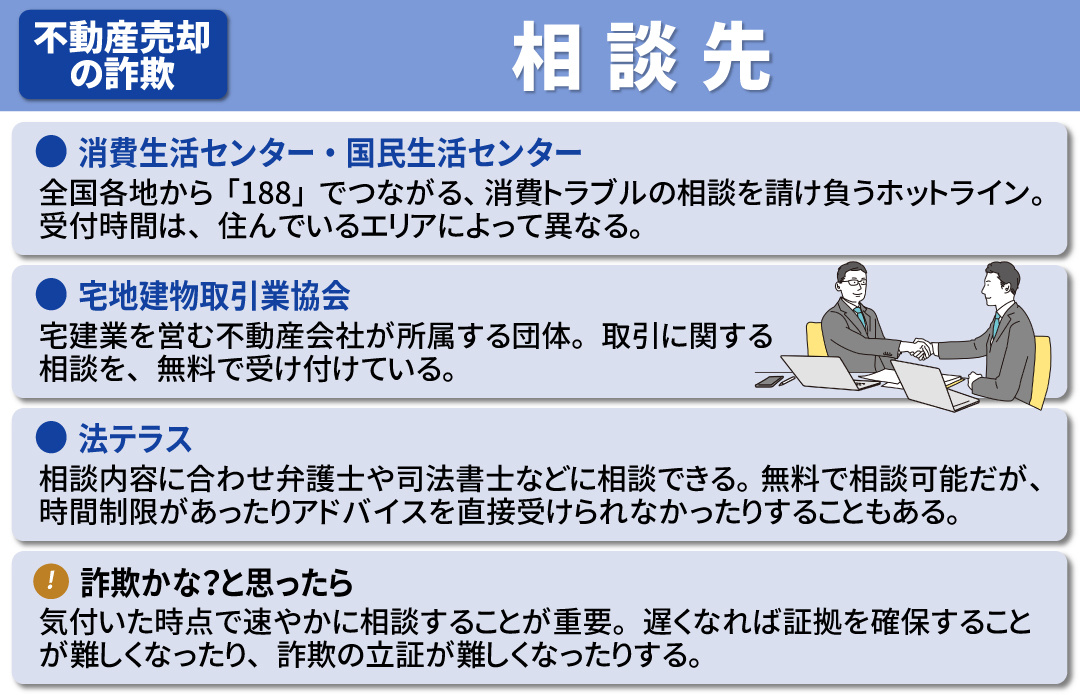 不動産売却で詐欺に遭ってしまった場合の相談先