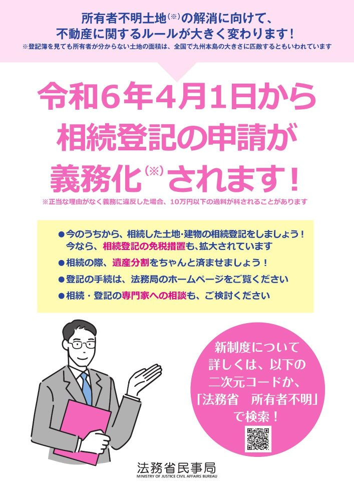 相続登記申請の義務化の画像