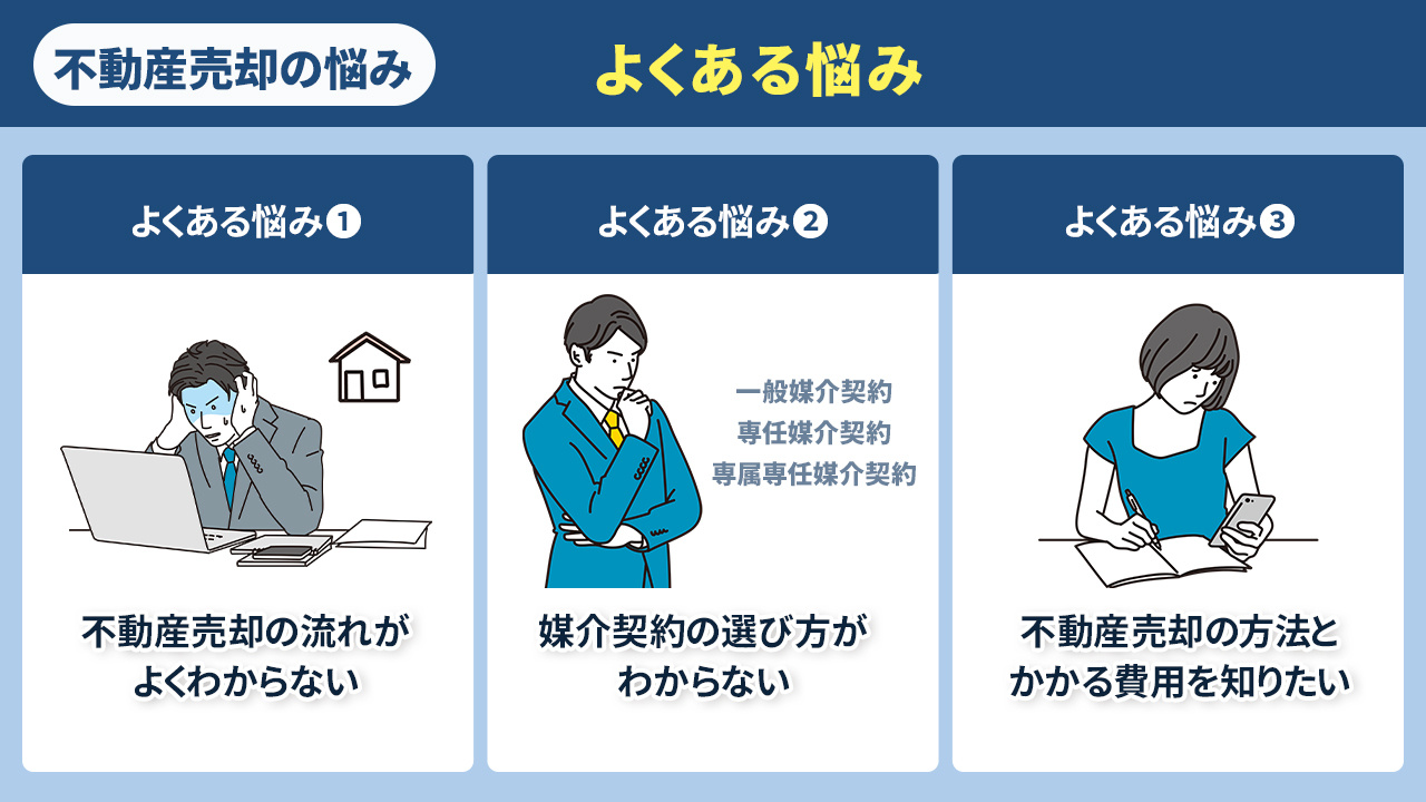不動産売却時の手続きや不動産売却全般に関するよくある悩み