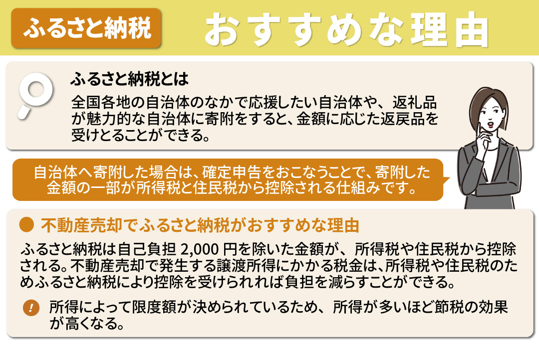 不動産売却益の節税に「ふるさと納税」がおすすめな理由とは