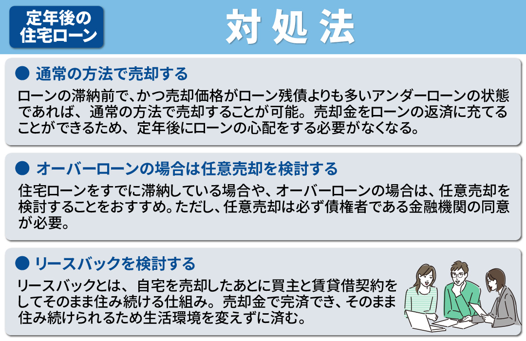 定年後に住宅ローンが払えないときの対処法