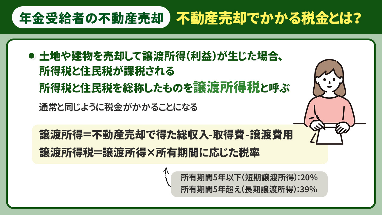 年金受給者が不動産売却をするときの税金とは？