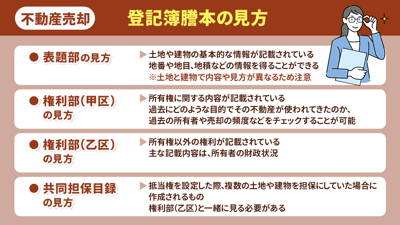 不動産売却時における登記簿謄本の見方